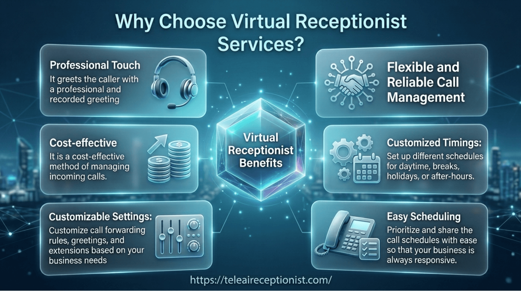 Virtual Receptionist Services for Cost-Effective Business Growth